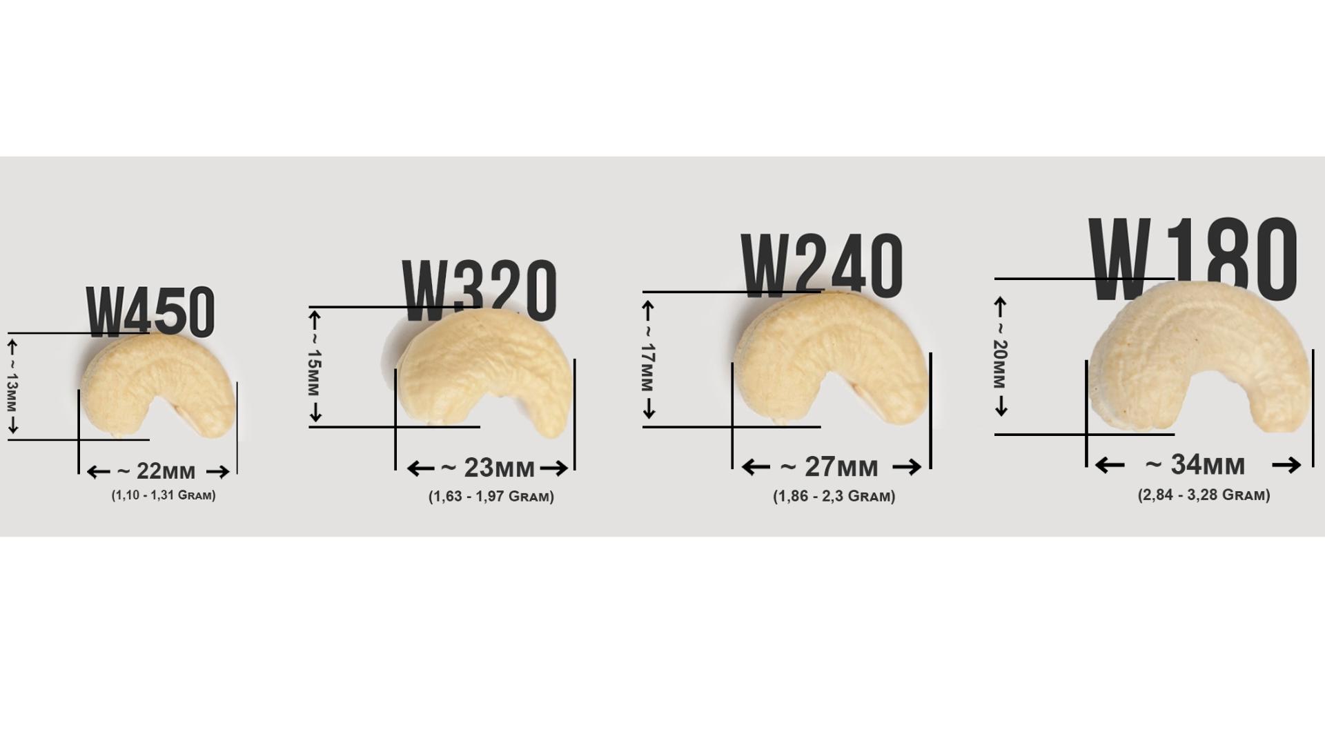 xuất khẩu hạt điều sang mỹ